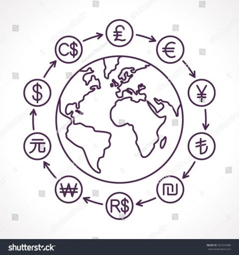 Effective Cost Saving Techniques for Overseas Clients