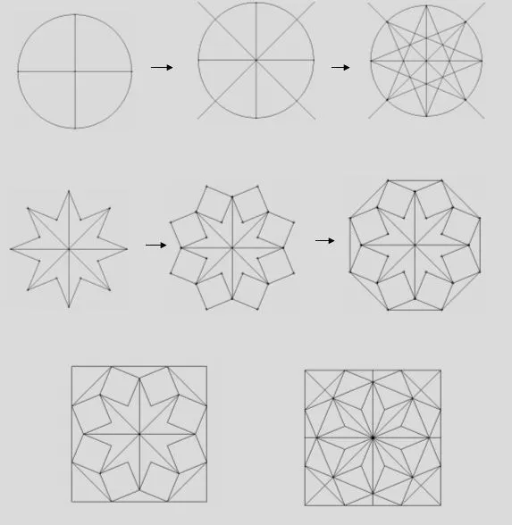 Geometric Architectural Patterns in Architectural Design Patterns
